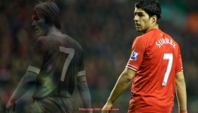 360直播-英超球员比赛数据统计平台推荐，精准查看每位球员表现